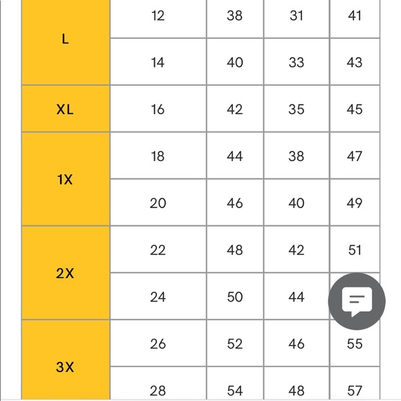 6 hours onlyBeige womenโs sweater Ribbed Button Detail Dress Size 1X NWT - Picture 8 of 9